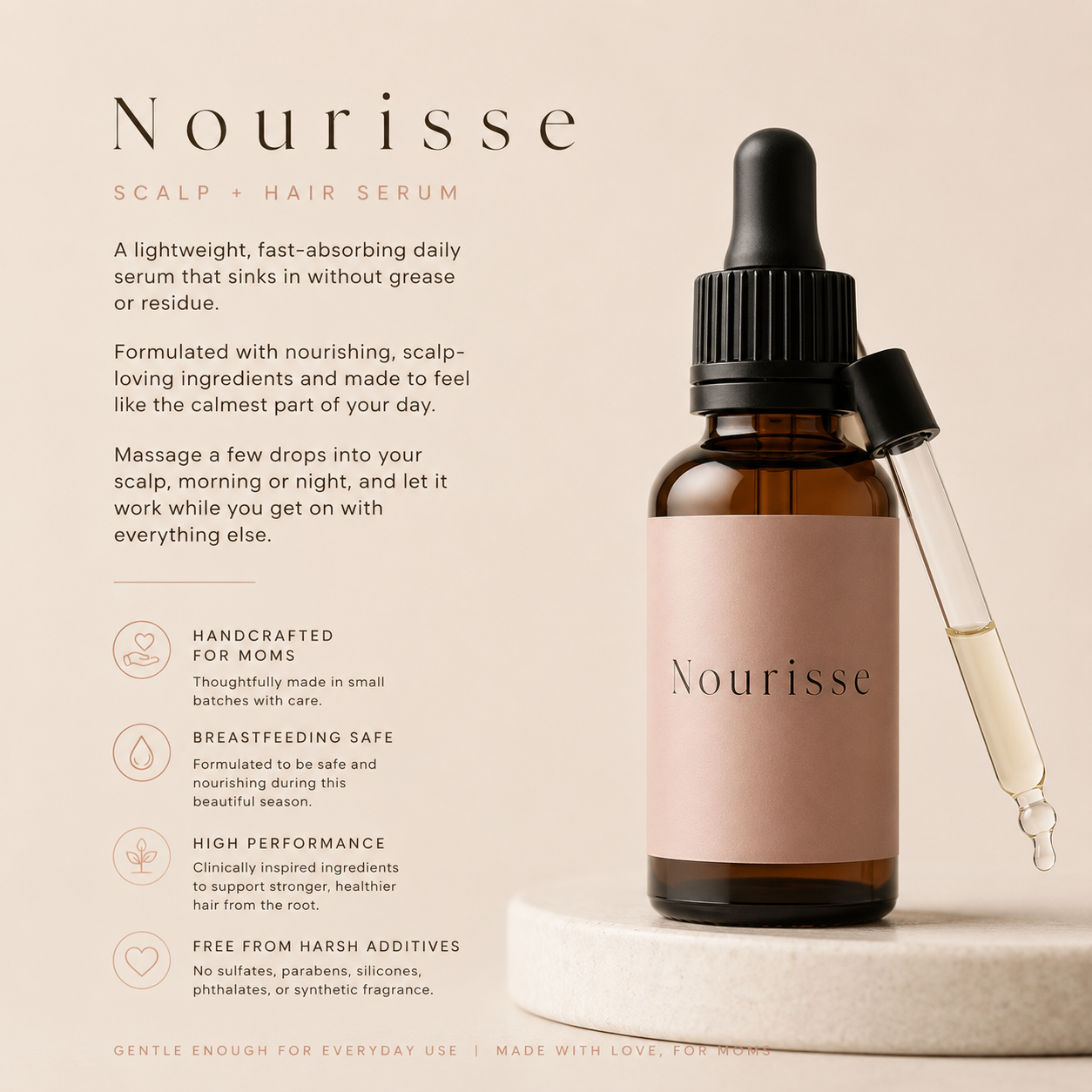 Nourisse PostPartum Renewal Set